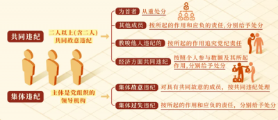 ��ͬ�`�o�����w�`�o��ԓ����J��̎��